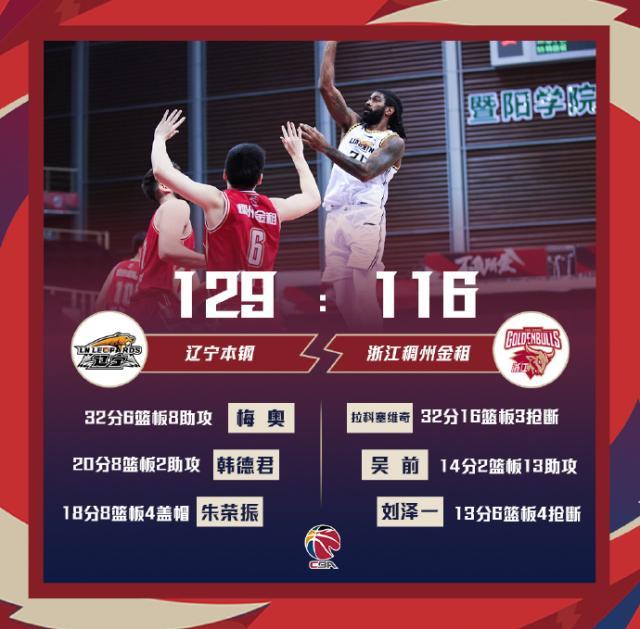 世界杯官方直播客户端下载中心-吴前两战三分17中2 浙江陷入低谷首遭两连败